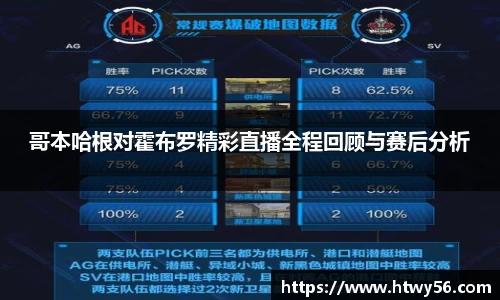 哥本哈根对霍布罗精彩直播全程回顾与赛后分析