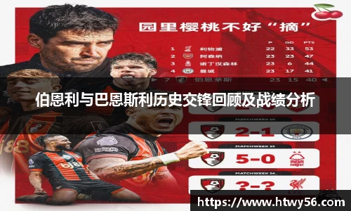 伯恩利与巴恩斯利历史交锋回顾及战绩分析